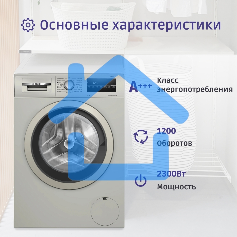Стиральная машина Bosch WAN2420XME серебристый, загрузка фронтальная 8 кг, 1200 об/мин., класс: А+++