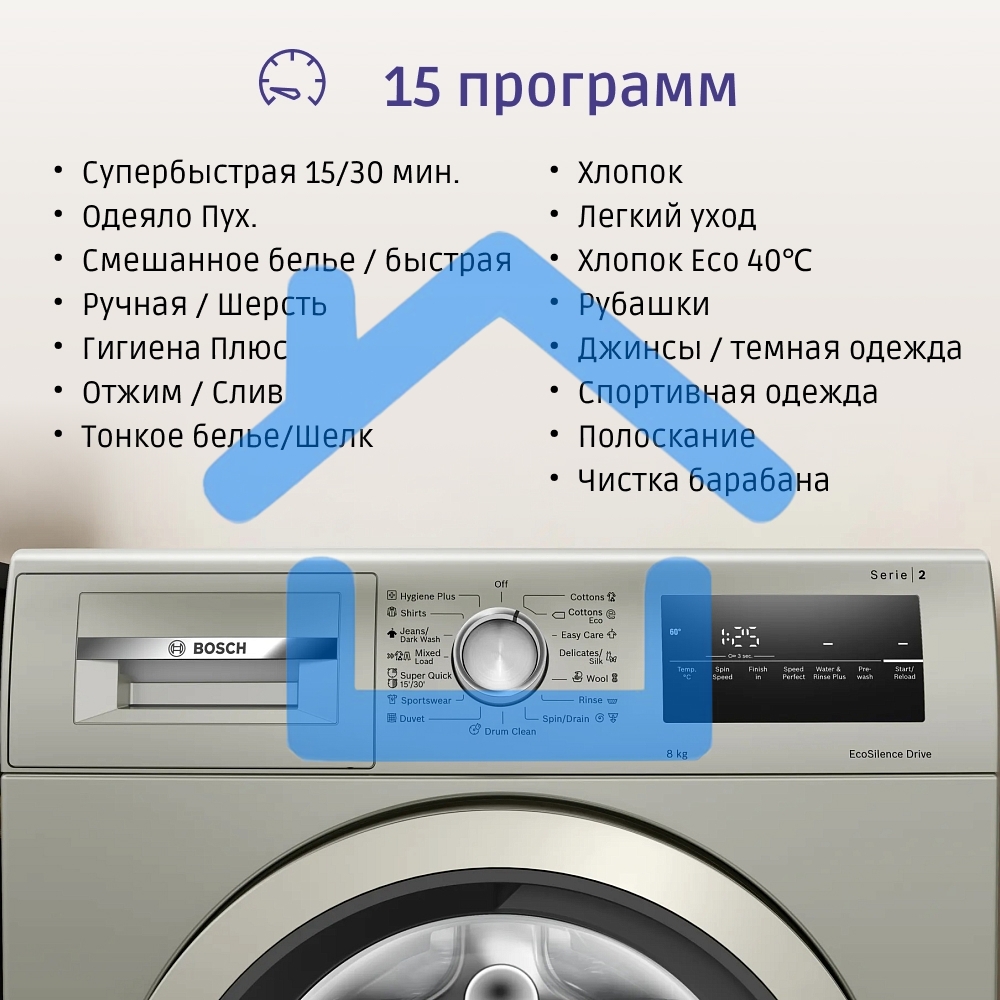 Стиральная машина Bosch WAN2420XME серебристый, загрузка фронтальная 8 кг, 1200 об/мин., класс: А+++