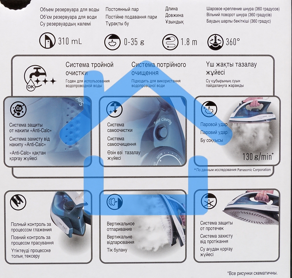 Утюг Panasonic NI-W900CMTW 2400Вт белый/голубой