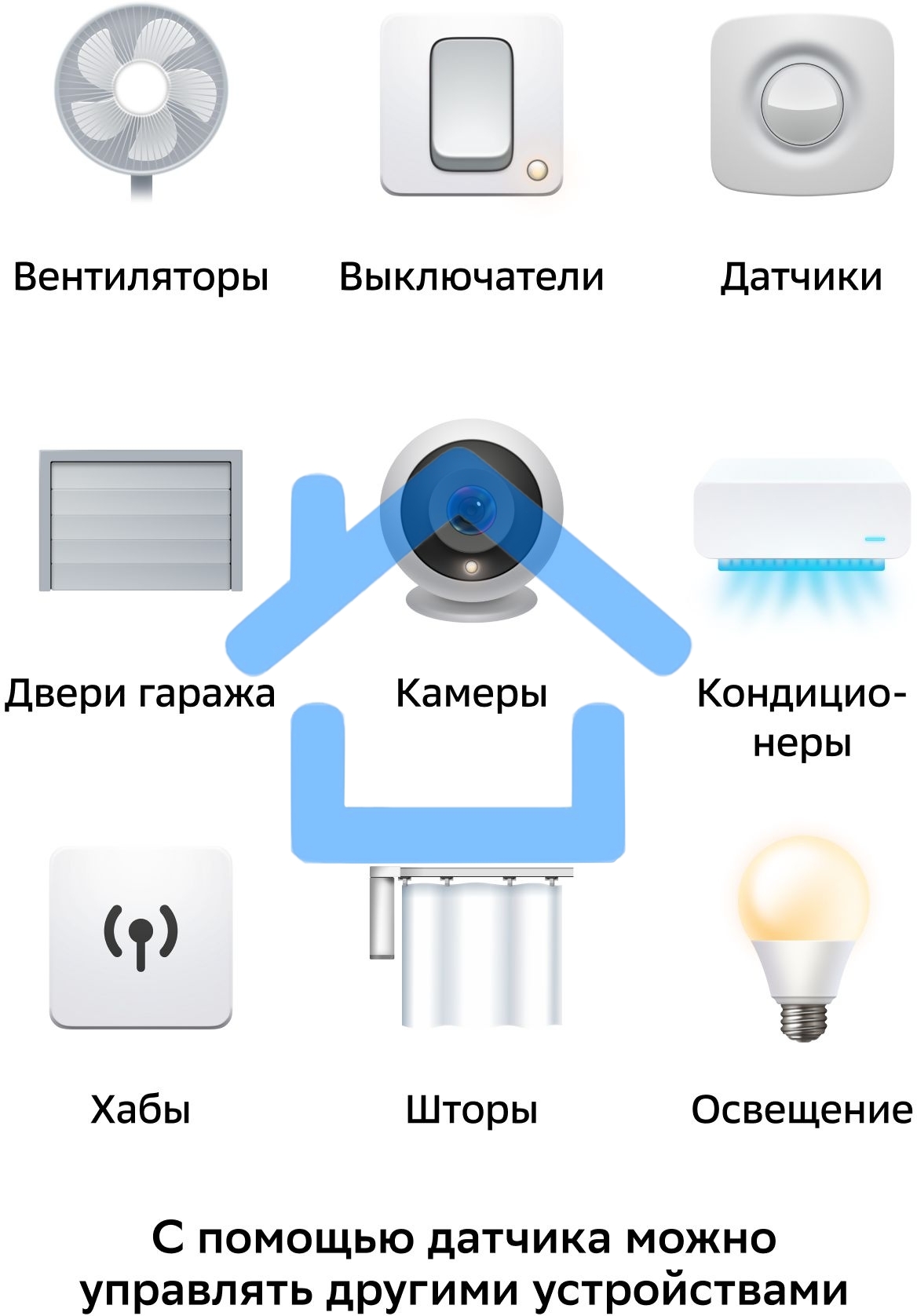 Умный датчик температуры и влажности СБЕР/SBER Zigbee 3.0 (SBDV-00079) 