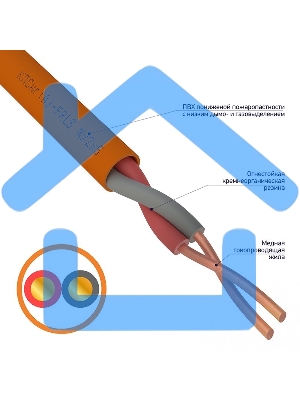 Кабель огнестойкий Rexant КПСнг(А)-FRLS 1x2x0,50 мм², бухта 200 м