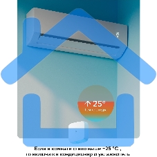 Умный датчик температуры и влажности СБЕР/SBER Zigbee 3.0 (SBDV-00079) 