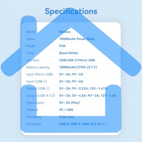 Портативный аккумулятор Vention 10000mAh(M/C-A/A)22.5W белый с LED Дисплеем