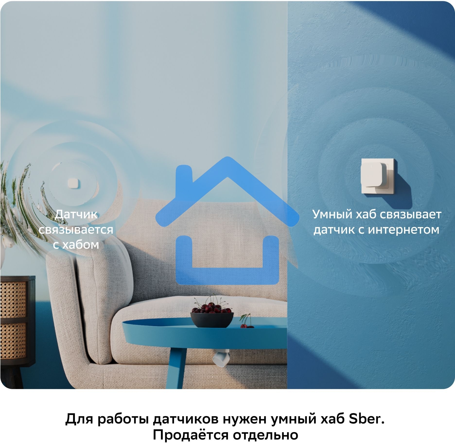 Умный датчик температуры и влажности СБЕР/SBER Zigbee 3.0 (SBDV-00079) 