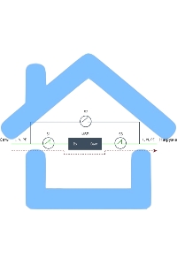 Байпас Штиль EBM-03-RC