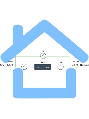 Байпас Штиль EBM-03-RC