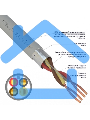 Кабель огнестойкий Rexant КПСЭнг(А)-FRLSLTx 2x2x0,75 мм², бухта 200 м