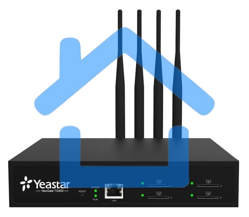 Шлюз IP телефония и системы связи Yeastar NeoGate TG400 VoIP-GSM шлюз на 4 GSM-канала