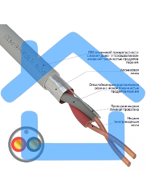 Кабель огнестойкий Rexant КПСЭнг(А)-FRLSLTx 1x2x0,50 мм², бухта 200 м