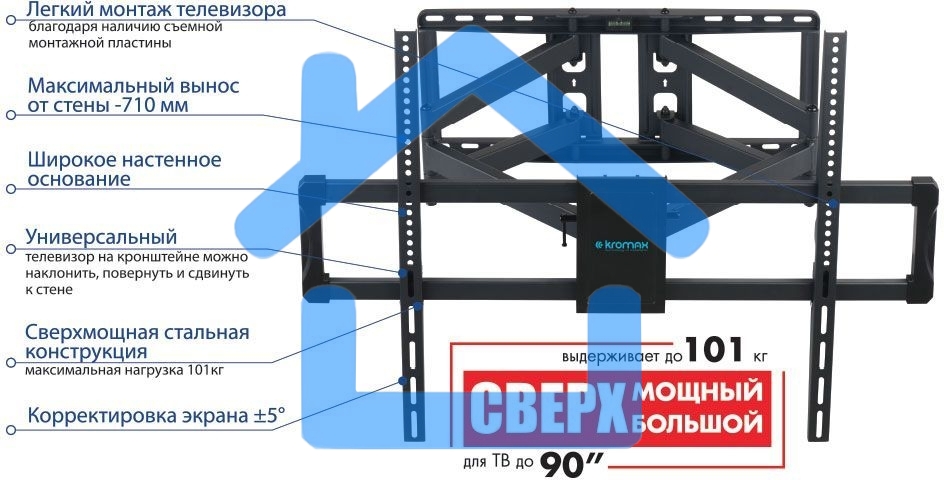 Кронштейн для телевизора Kromax ATLANTIS-75 черный 40