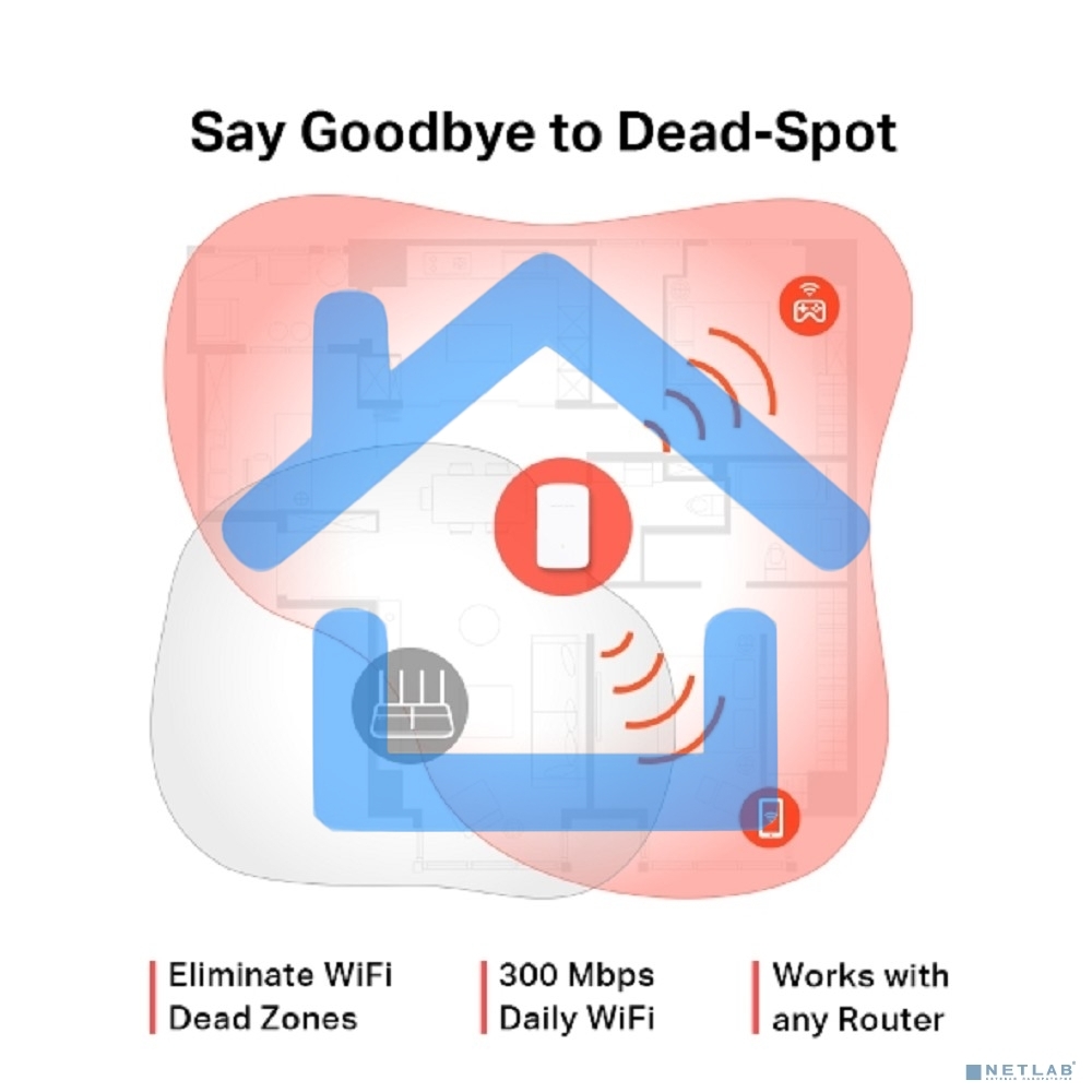 Усилитель Wi-Fi сигнала Mercusys ME10 N300