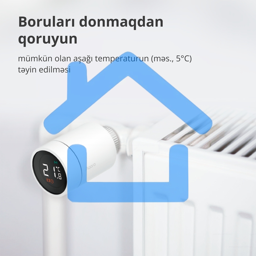 Термоголовка Aqara Smart Radiator Thermostat E1 (SRTS-A01) для радиат. резьбовой