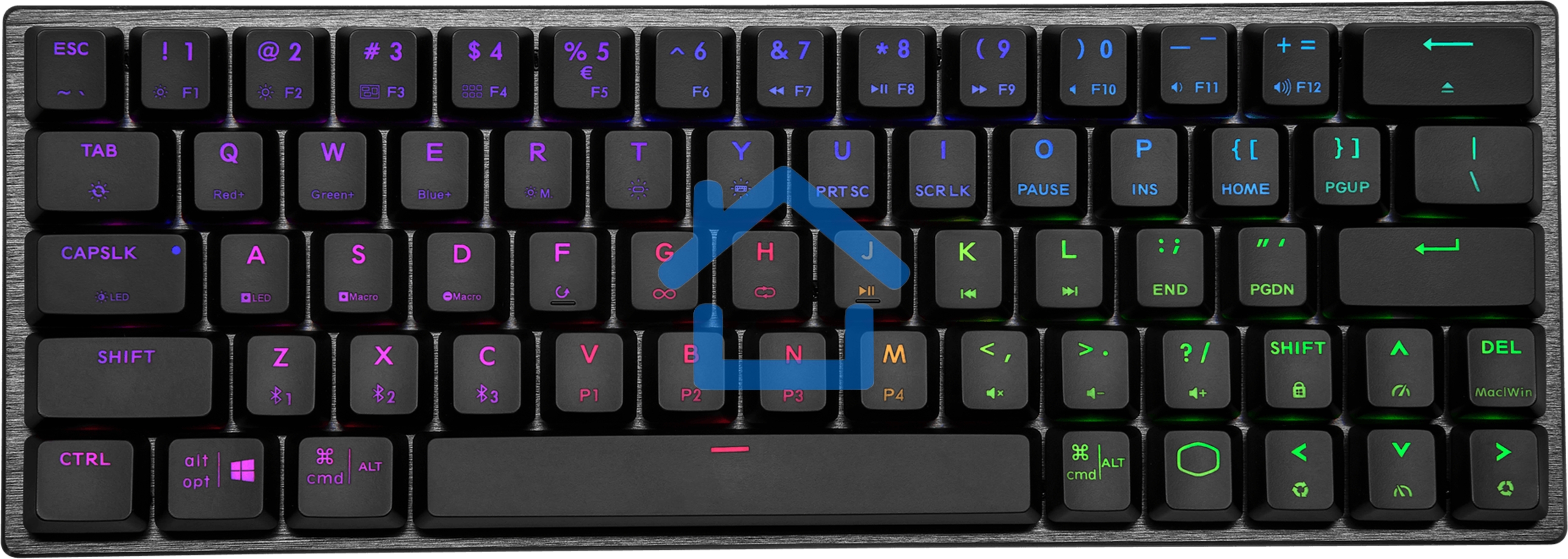 Игровая клавиатура Cooler Master Keyboard Keyboard SK622/White/TTC Low Red/RU