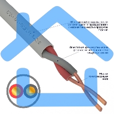 Кабель огнестойкий Rexant КПСнг(А)-FRLSLTx 1x2x0,75 мм², бухта 200 м