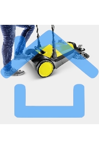 Подметальная машина ручная Karcher S 6 Twin