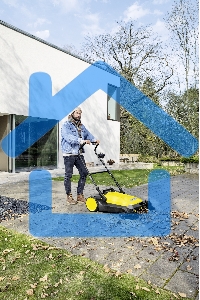 Подметальная машина ручная Karcher S 6 Twin