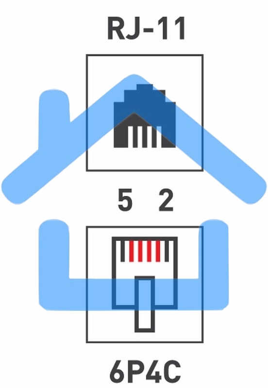 PROconnect Телефонный разъем RJ-14(6P4C)
