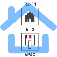PROconnect Телефонный разъем RJ-14(6P4C)