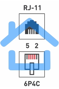 PROconnect Телефонный разъем RJ-14(6P4C)