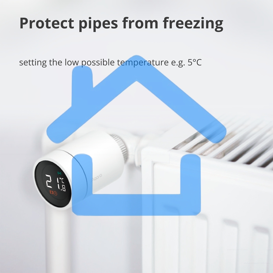 Термоголовка Aqara Smart Radiator Thermostat E1 (SRTS-A01) для радиат. резьбовой