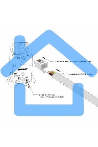 PROconnect Телефонный разъем RJ-14(6P4C)