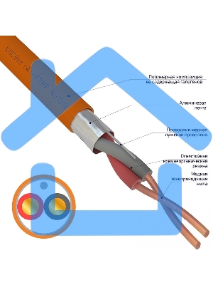 Кабель огнестойкий Rexant КПСЭнг(А)-FRHF 1x2x0,75 мм², бухта 200 м