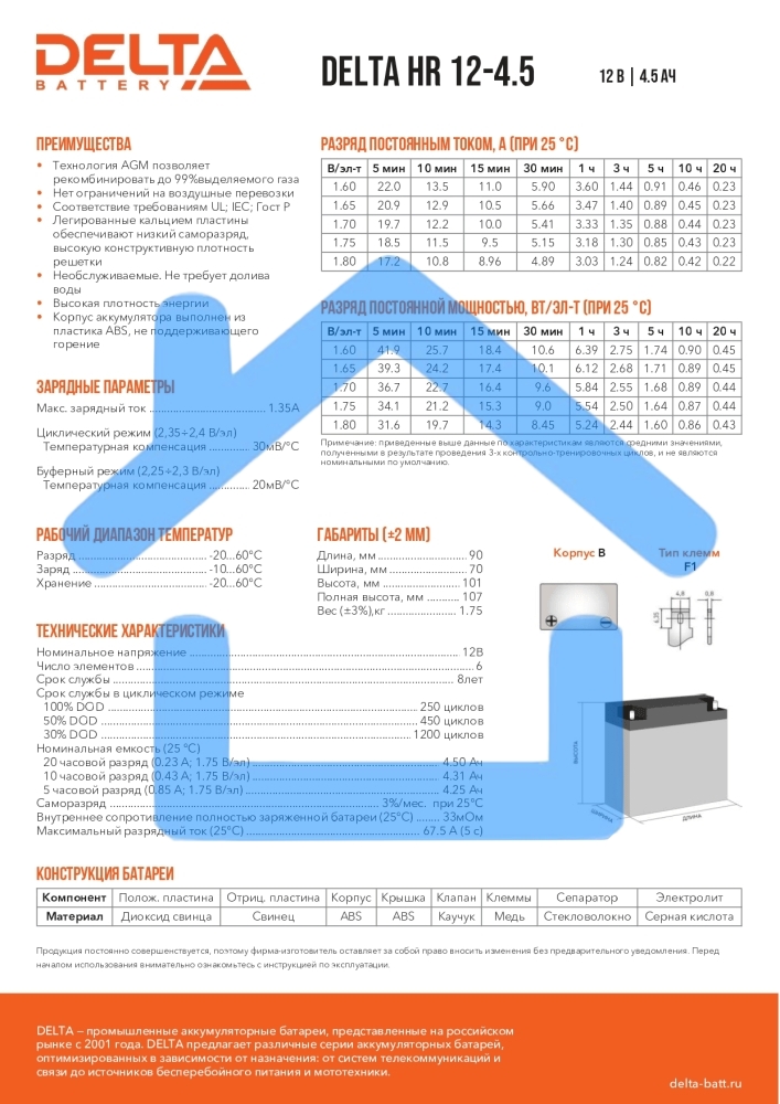 Батарея Delta HR 12-4.5 (12V, 4.5Ah)
