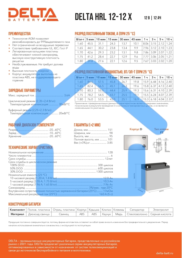 Батарея Delta HRL 12-12 X (12А\ч, 12В) свинцово- кислотный аккумулятор