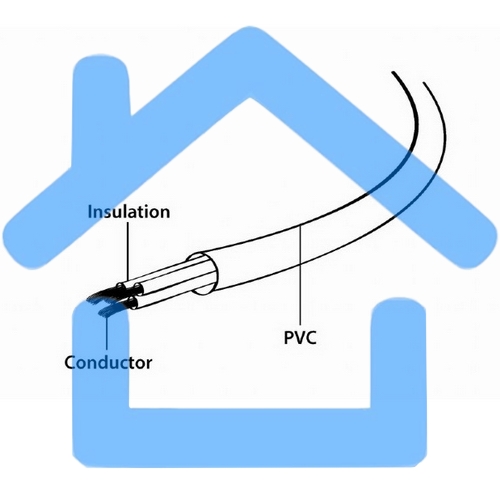 Кабель питания сист.блок-монитор Gembird 4.5-5.0м, черный, с зазем., пакет PC-189-15