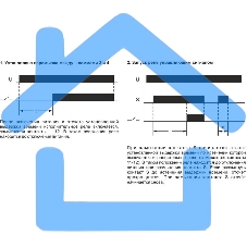Реле времени RV-01 (задержка вкл. (1-120сек) 230В 16А 1перекл. IP20 монтаж на DIN-рейке) F&F EA02.001.007