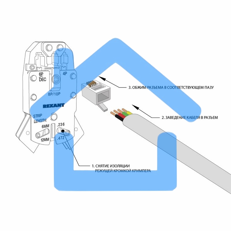 PROconnect Телефонный разъем RJ-9(4P4C)