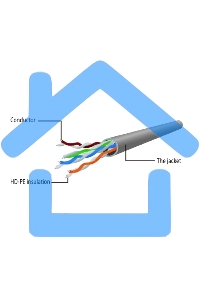 Патч-корд UTP Cablexpert PP6U-2M кат.6, 2м, литой, многожильный, серый