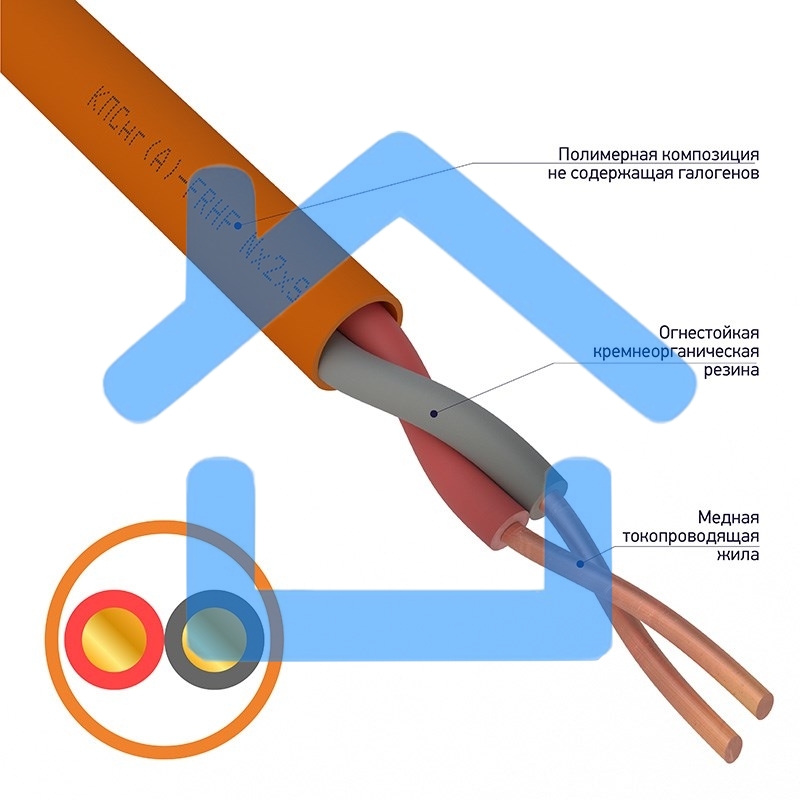 Кабель огнестойкий Rexant КПСнг(А)-FRHF 1x2x0,50 мм², бухта 200 м