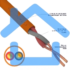 Кабель огнестойкий Rexant КПСнг(А)-FRHF 1x2x0,50 мм², бухта 200 м