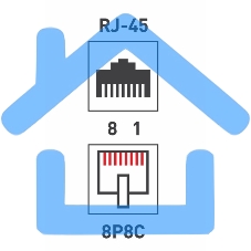 Проходной адаптер Rexant, RJ-45(8P-8C), UTP неэкранированный, категория 5e, (гнездо-гнездо)