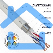 Кабель для пожарной сигнализации Rexant КПСВЭВнг(А)-LSLTx 2x2x0,75 мм², бухта 200 м