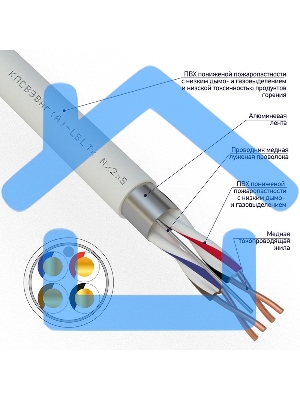 Кабель для пожарной сигнализации Rexant КПСВЭВнг(А)-LSLTx 2x2x0,75 мм², бухта 200 м