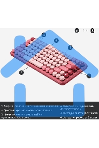 Клавиатура беспроводная Logitech POP KEYS, Heartbreaker Rose (M/N: YR0080/CU0021)