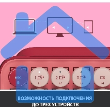 Клавиатура беспроводная Logitech POP KEYS, Heartbreaker Rose (M/N: YR0080/CU0021)