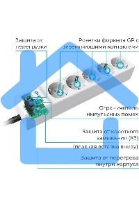 Сетевой фильтр Pilot SG 5м (5 розеток) белый (коробка)