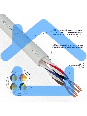 Кабель для пожарной сигнализации Rexant КПСВВнг(А)-LSLTx 2x2x0,75 мм², бухта 200 м