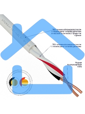 Кабель для пожарной сигнализации Rexant КПСВВнг(А)-LSLTx 1x2x1,50 мм², бухта 200 м