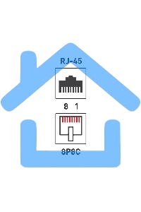 Модуль Rexant Keystone Jack RJ-45(8P8C), UTP неэкранированный, кат.5e, тип 180 градусов,самозажимной, белый