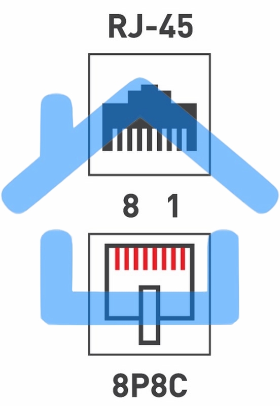 Модуль Rexant Keystone Jack RJ-45(8P8C), UTP неэкранированный, кат.5e, тип 180 градусов,самозажимной, белый