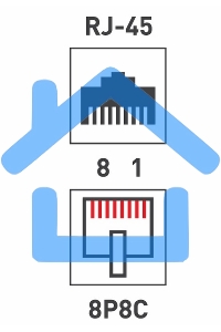 Модуль Rexant Keystone Jack RJ-45(8P8C), UTP неэкранированный, кат.5e, тип 180 градусов,самозажимной, белый