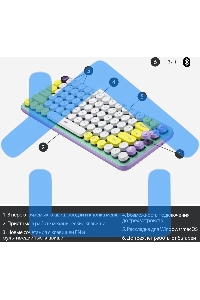 Клавиатура Logitech Keyboard POP KEYS DAYDREAM_MINT