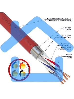 Кабель для пожарной сигнализации Rexant КПСВЭВнг(А)-LS 2x2x2,50 мм², бухта 200 м