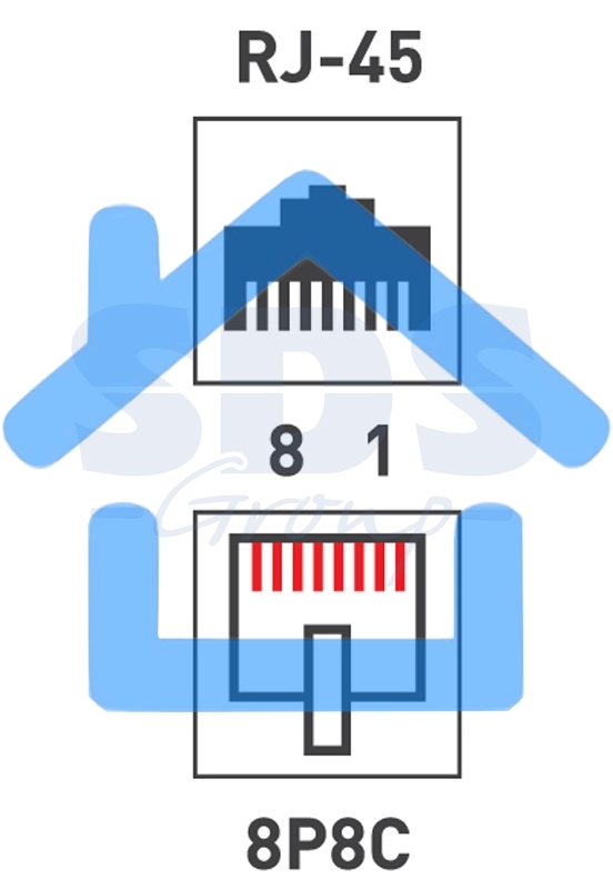 Модуль Rexant Keystone Jack RJ-45(8P8C), UTP неэкранированный, кат.5e, тип 180 градусов, белый