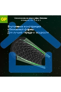 Батарея GP Super Alkaline 24AA21-2CRSWC10 AAA (10шт) спайка