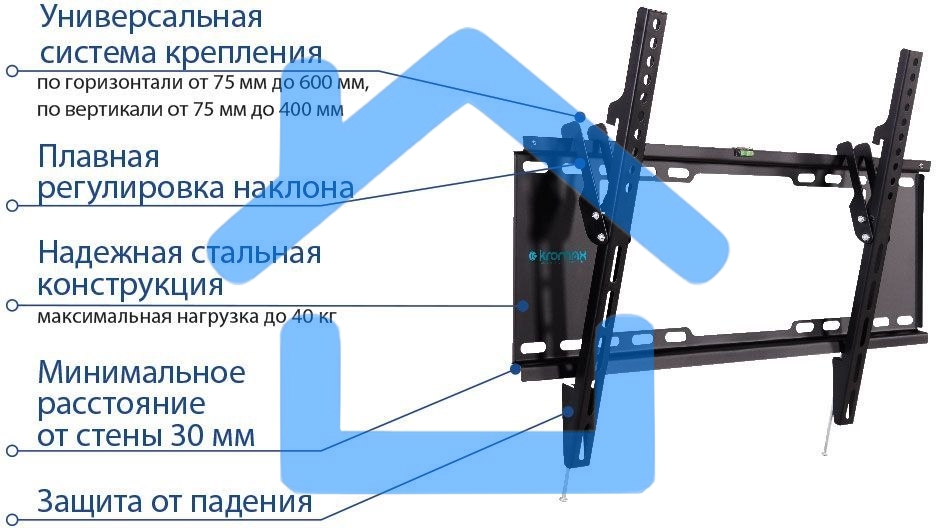 Кронштейн для телевизора Kromax IDEAL-102 черный 32